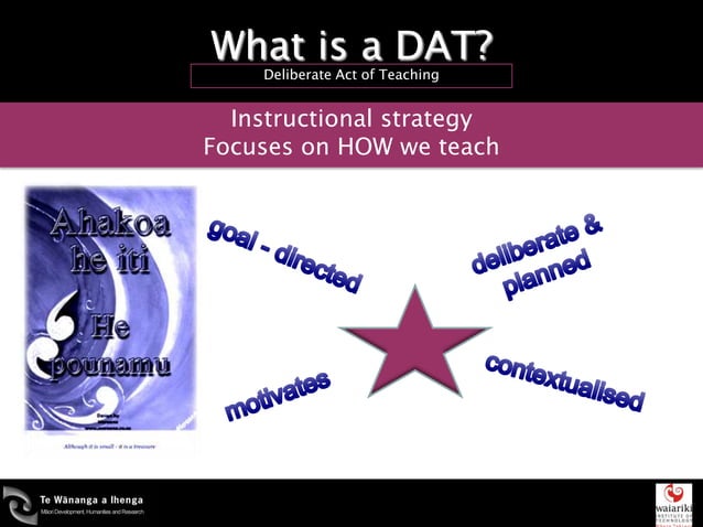 DATs presentation 2011 - Deliberate Acts of Teaching | PPTX | Education