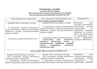 Porivnyalna tablitsya(3)