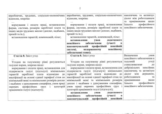 Porivnyalna tablitsya(3)