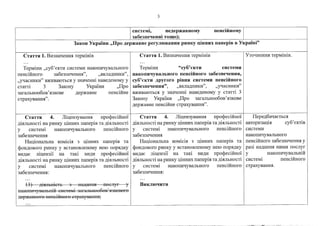 Porivnyalna tablitsya(3)