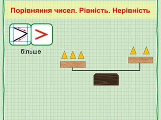Порівняння чисел. Рівність. Нерівність
більше
 