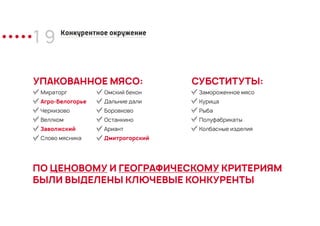 1 9 Конкурентное окружение
УПАКОВАННОЕ МЯСО:
Мираторг
Агро-Белогорье
Черкизово
Веллком
Заволжский
Слово мясника
СУБСТИТУТЫ:
Замороженное мясо
Курица
Рыба
Полуфабрикаты
Колбасные изделия
Омский бекон
Дальние дали
Боровково
Останкино
Ариант
Дмитрогорский
ПО ЦЕНОВОМУ И ГЕОГРАФИЧЕСКОМУ КРИТЕРИЯМ
БЫЛИ ВЫДЕЛЕНЫ КЛЮЧЕВЫЕ КОНКУРЕНТЫ
 