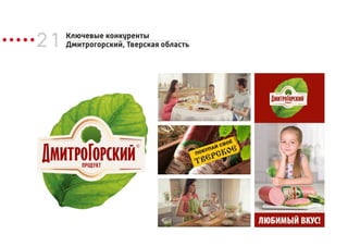 2 1 Ключевые конкуренты
Дмитрогорский, Тверская область
 