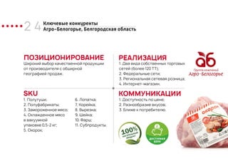 2 4Ключевые конкуренты
Агро-Белогорье, Белгородская область
ПОЗИЦИОНИРОВАНИЕ РЕАЛИЗАЦИЯ
КОММУНИКАЦИИSKU
Широкий выбор качественной продукции
от производителя с обширной
географией продаж.
1. Полутуши;
2. Полуфабрикаты;
3. Замороженное мясо;
4. Охлажденное мясо
в вакуумной
упаковке 0,5-2 кг;
5. Окорок;
1. Два вида собственных торговых
сетей (более 120 ТТ);
2. Федеральные сети;
3. Региональная сетевая розница;
4. Интернет-магазин.
1. Доступность по цене;
2. Разнообразие вкусов;
3. Ближе к потребителю.
6. Лопатка;
7. Корейка;
8. Вырезка;
9. Шейка;
10. Фарш;
11. Субпродукты.
 