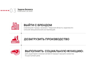 03 Задачи бизнеса
которые решает наш продукт
ВЫЙТИ С БРЕНДОМ
в маленькие города, начиная с Тверской области, наделив его
сильной эмоциональной составляющей.
ДОЗАГРУЗИТЬ ПРОИЗВОДСТВО
ВЫПОЛНИТЬ СОЦИАЛЬНУЮ ФУНКЦИЮ:
дать аудитории в эконом сегменте продукт высшего качества
по доступной цене.
 