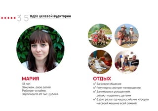 3 5Ядро целевой аудитории
38 лет.
Замужем, двое детей.
Работает в найме.
Зарплата 18-20 тыс. рублей.
МАРИЯ
За живое общение
Регулярно смотрят телевидение
Занимаются рукоделием,
делают поделки с детьми
Ездят раз в год на российские курорты
на своей машине всей семьей
ОТДЫХ
 