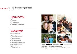 3 9Портрет потребителя
Семья
Традиции
Взаимопонимание
Заботливая
Хозяйственная
Бережливая
Придирчивая
Коммуникабельная
Гостеприимная
Жертвенная
ЦЕННОСТИ
ХАРАКТЕР
 