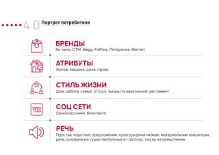 4 0Портрет потребителя
БРЕНДЫ
No name, СТМ, Maggi, FixPrice, Пятерочка, Магнит.
АТРИБУТЫ
Жилье, машина, дача, гараж.
СТИЛЬ ЖИЗНИ
Дом, работа, семья, отпуск, жизнь по накатанной, регламент.
СОЦ СЕТИ
Одноклассники, Вконтакте.
РЕЧЬ
Простая, короткие предложения, культура речи низкая, материальные концепции,
речь основана на существительных и глаголах, паузы на осмысление.
 