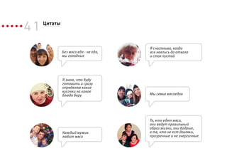 4 1 Цитаты
Те, кто едят мясо,
они ведут правильный
образ жизни, они бодрые,
а те, кто не ест дохляки,
прозрачные и не энергичные
Мы семья мясоедов
Я счастлива, когда
все наелись до отвала
и стол пустой
Я знаю, что буду
готовить и сразу
определяю какие
кусочки на какое
блюдо беру
Каждый мужик
любит мясо
Без мяса еда - не еда,
мы голодные
 