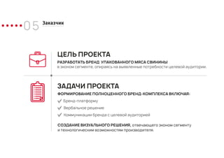 ЗАДАЧИ ПРОЕКТА
ФОРМИРОВАНИЕ ПОЛНОЦЕННОГО БРЕНД-КОМПЛЕКСА ВКЛЮЧАЯ:
Бренд-платформу
Вербальное решение
Коммуникации бренда с целевой аудиторией
05 Заказчик
ЦЕЛЬ ПРОЕКТА
РАЗРАБОТАТЬ БРЕНД УПАКОВАННОГО МЯСА СВИНИНЫ
в эконом сегменте, опираясь на выявленные потребности целевой аудитории.
СОЗДАНИЕ ВИЗУАЛЬНОГО РЕШЕНИЯ, отвечающего эконом сегменту
и технологическим возможностям производителя.
 