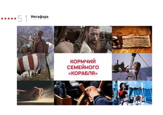 5 1 Метафора
КОРМЧИЙ
СЕМЕЙНОГО
«КОРАБЛЯ»
 