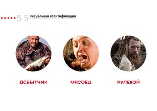 5 5Визуальная идентификация
ДОБЫТЧИК МЯСОЕД РУЛЕВОЙ
 