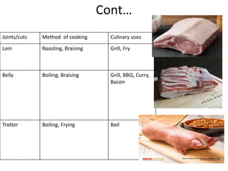 Cont…
Joints/cuts Method of cooking Culinary uses
Loin Roasting, Braising Grill, Fry
Belly Boiling, Braising Grill, BBQ, Curry,
Bacon
Trotter Boiling, Frying Boil
 