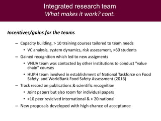 Food safety along informal pork value chains in Vietnam: Success and challenges from an interdisciplinary research team view