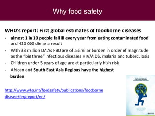 Food safety along informal pork value chains in Vietnam: Success and challenges from an interdisciplinary research team view