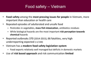 Food safety along informal pork value chains in Vietnam: Success and challenges from an interdisciplinary research team view