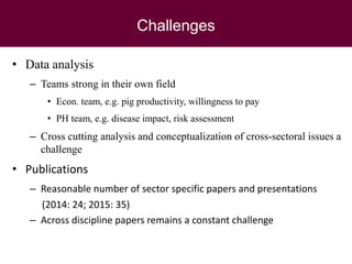 Challenges
• Data analysis
– Teams strong in their own field
• Econ. team, e.g. pig productivity, willingness to pay
• PH team, e.g. disease impact, risk assessment
– Cross cutting analysis and conceptualization of cross-sectoral issues a
challenge
• Publications
– Reasonable number of sector specific papers and presentations
(2014: 24; 2015: 35)
– Across discipline papers remains a constant challenge
 