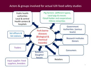 Food safety along informal pork market chains in Vietnam: Experience from an integrated research team
