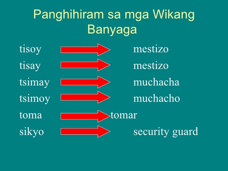 Pormal At Di Pormal Na Mga Salita Antas Ng Wika Pinakabagong - Mobile