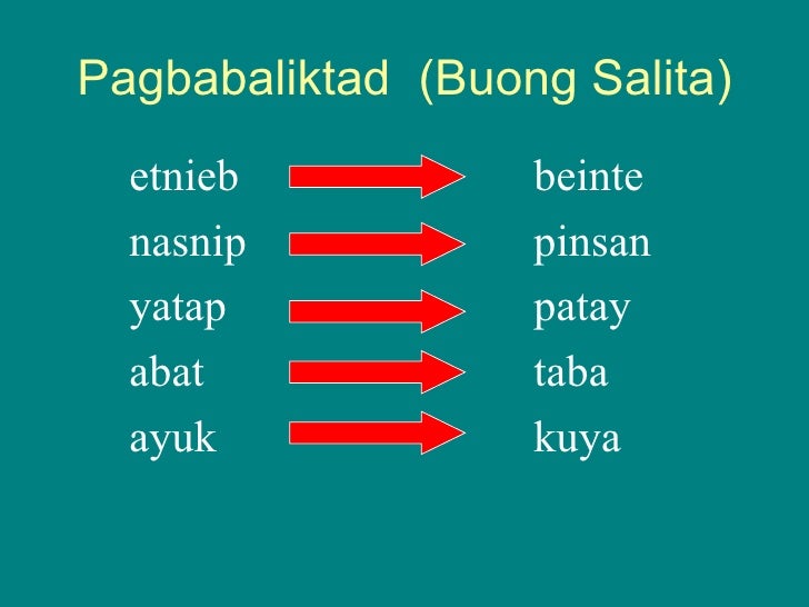 Pormal At Di Pormal Na Mga Salita Antas Ng Wika Pinakabagong - Mobile