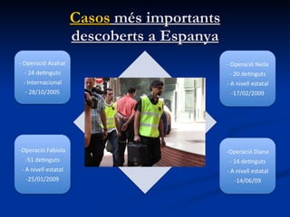 Casos  més importants descoberts a Espanya 