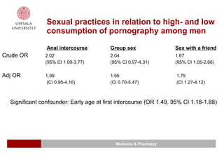 Sexual practices in relation to high- and low consumption of pornography among men     Anal intercourse   Group sex Sex with a friend Crude OR 2.02 2.04 1.67 (95% CI 1.09-3.77) (95% CI 0.97-4.31)  (95% CI 1.05-2.66) Adj OR 1.99  1.95  1.75   (CI 0.95-4.16)  (CI 0.70-5.47)  (CI 1.27-4.12) Significant confounder: Early age at first intercourse (OR 1.49, 95% CI 1.18-1.88) 