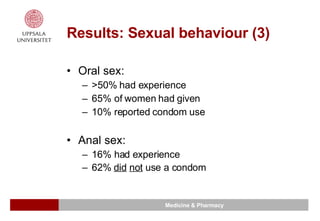 Results: Sexual behaviour (3) Oral sex: >50% had experience  65% of women had given 10% reported condom use Anal sex: 16% had experience 62%  did   not  use a condom 