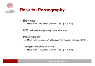 Results: Pornography Experience: More men (98%) than women (72%; p  < 0.001) 83% had watched pornography at home Positive attitude: More men  ( median = 461 )  than women  (median = 225;  p  < 0.001) Taking the initiative to watch: More men (75%) than women (19%; p  < 0.001) 