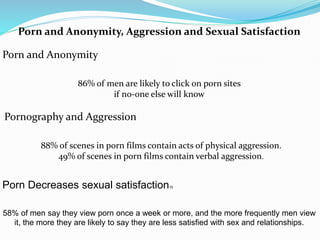 Porn and Anonymity
86% of men are likely to click on porn sites
if no-one else will know
Pornography and Aggression
88% of...