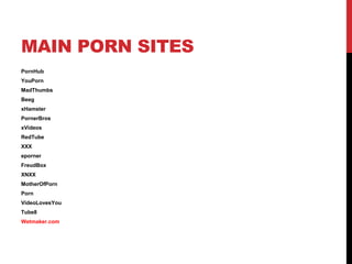 Porn overview