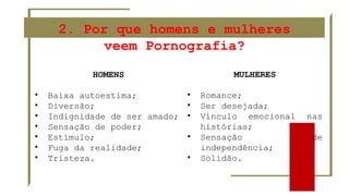 HOMENS
• Baixa autoestima;
• Diversão;
• Indignidade de ser amado;
• Sensação de poder;
• Estímulo;
• Fuga da realidade;
• Tristeza.
2. Por que homens e mulheres
veem Pornografia?
MULHERES
• Romance;
• Ser desejada;
• Vínculo emocional nas
histórias;
• Sensação de
independência;
• Solidão.
 