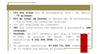 • 12% dos sites são de pornografia (VIP – Ed. Abril)
- 76 milhões;
• 25% do total de buscas no Google são de pornografia
– 750 milhões de consultas diárias;
• 35% dos downloads da internet;
• 34% dos internautas são expostos à pornografia sem
intenção;
• Pornhub, em 2017 recebeu, por dia, a visita de 81
milhões de pessoas do mundo todo. Em 2015,
assistiu-se 4.392.486.580h de Porn. Isso dá 501.425
anos;
• As pessoas assistiram 87.849.731.608 vídeos. Isso
dá 12 vídeos por pessoa do planeta.
 