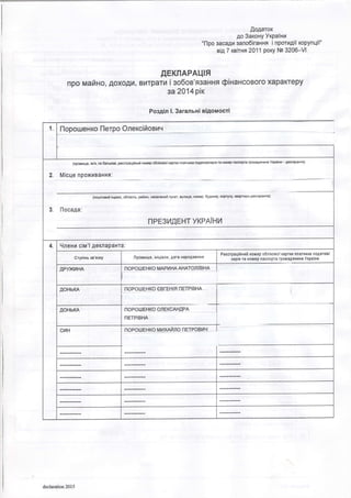 loAarox
4o 3aronYYxPainn
"f'lpo3acagnsano6iraFtFlsi nporngiiropynqii"'
ei,q7 reirxs2011PoxYNs3206-Vl
EEKnAPAqIfl
npo MafiHo,Aoxo,qu,Bt4TpaTni ao6oe'ssaHHe$iuaHcoeoroxapaKTepy
sa 2014Pix
Poeginl. 3aranunieiAoitocri
1 . flopourenKonerpoOnexciftoanq
(npi3Btrqe,iu'n, no 6aruxoei, peectpaqiinni nouep o6nixoeoi €grM marHuxa noAaxiB/cePiera HoMepnacf,oPTarPoMaAEHrHayt9aiHff - AemaPffia)
Z ]{i1ry npoxuBaHHt:
(noufioBr,ti iHAe(c,o6natrb, pafioH, racenenui nyrn, Bynrl{e, soMep:6yArHKy,Kopnycy,capr!1p, AeMapaffia)
3. flocaAa:
nPE3i4AEHTvKPAiHt4
4. tlnenucin,t'igexnapanra:
Crynixuaa'nsry npi3Br4qe,iHiqian}|,AaraHapoAxeHHg
PeefipaqiiHIf HoMepobniKoBoi(aprKttnnarxrKanoAar(iB/
cepinra nouepnacnoprarporraAtHt4HayKpalHrl
APDKI4HA noPourEHKoMAPI4H44H4TOfltleHnl
AOHbI(A nolo uJEiKo.eFlEHl8i IETPIBHA
AOHbKA noPourEH(oonEKc4uAPA
NETPIBHA
ct4H nopoUJEHK) fvr4l4rnOrlErPOE14!
declaration2015
 