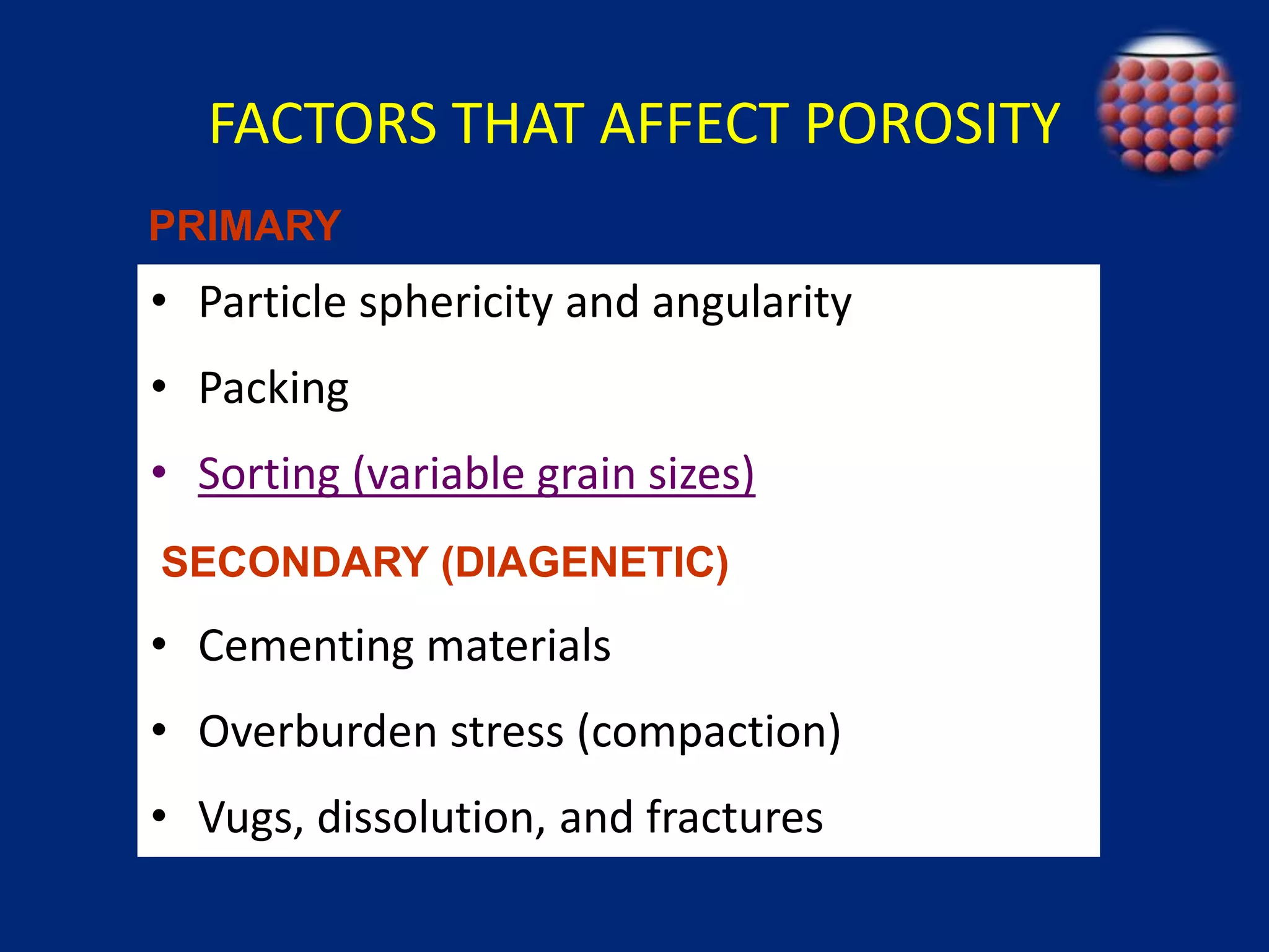 FACTORS THAT AFFECT POROSITY 
PRIMARY 
• Particle sphericity and angularity 
• Packing 
• Sorting (variable grain sizes) 
SECONDARY (DIAGENETIC) 
• Cementing materials 
• Overburden stress (compaction) 
• Vugs, dissolution, and fractures 
 