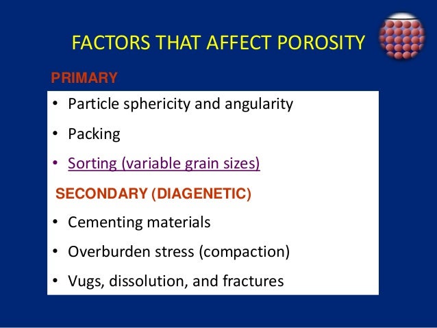 Porosity