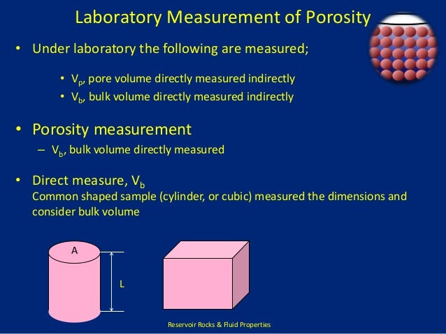 Porosity Ruler Porosity Measurement Method | Porosity and its Determination – DIZSF