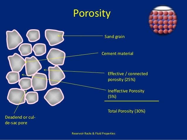 porosity materials