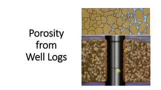 Porosity
from
Well Logs
 