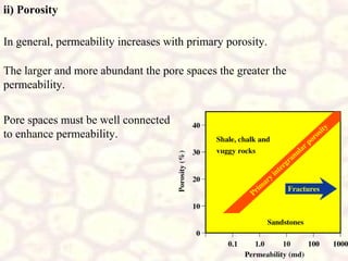 ii) Porosity
In general, permeability increases with primary porosity.
The larger and more abundant the pore spaces the greater the
permeability.
Pore spaces must be well connected
to enhance permeability.

 