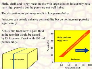Shale, chalk and vuggy rocks (rocks with large solution holes) may have
very high porosity but the pores are not well linked.
The discontinuous pathways result in low permeability.
Fractures can greatly enhance permeability but do not increase porosity
significantly.
A 0.25 mm fracture will pass fluid
at the rate that would be passed
by13.5 metres of rock with 100 md
permeability.

 