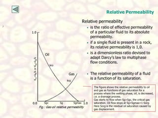 Porosity and permeability