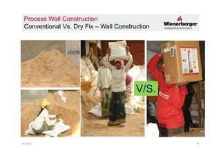 4/1/2021 19
V/S.
Process Wall Construction
Conventional Vs. Dry Fix – Wall Construction
 