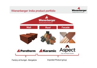 Wienerberger India product portfolio
4
Wall Roof Facade
Factory at Kunigal - Bangalore Imported Product group
 