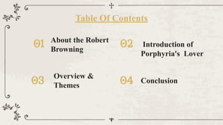 Table Of Contents
01 02
03 04
About the Robert
Browning
Introduction of
Porphyria's Lover
Overview &
Themes
Conclusion
 