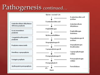 PathogenesisPathogenesis continued…continued…
 