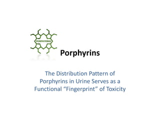 Porphyrins

    The Distribution Pattern of 
  Porphyrins in Urine Serves as a 
Functional “Fingerprint” of Toxicity
 