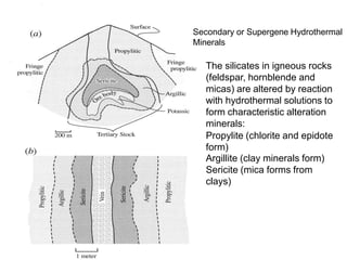 The silicates in igneous rocks
(feldspar, hornblende and
micas) are altered by reaction
with hydrothermal solutions to
form characteristic alteration
minerals:
Propylite (chlorite and epidote
form)
Argillite (clay minerals form)
Sericite (mica forms from
clays)
Secondary or Supergene Hydrothermal
Minerals
 