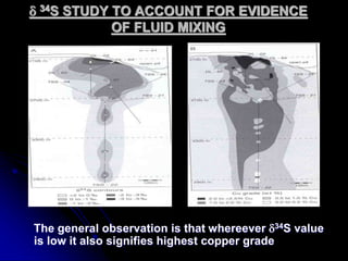  34S STUDY TO ACCOUNT FOR EVIDENCE
OF FLUID MIXING
The general observation is that whereever 34S value
is low it also signifies highest copper grade
 