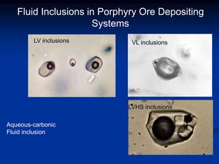 LV inclusions VL inclusions
LVHS inclusions
Fluid Inclusions in Porphyry Ore Depositing
Systems
Aqueous-carbonic
Fluid inclusion
 
