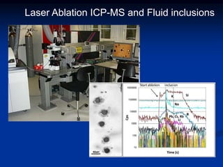 Laser Ablation ICP-MS and Fluid inclusions
 